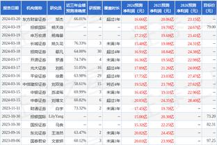 FIBA亚预赛首期实力榜：中国男篮第七 日本第二&蒙古不在前十六